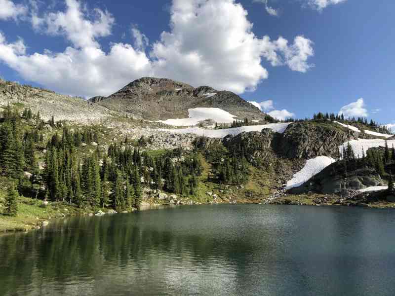 Twin Lakes August 2020