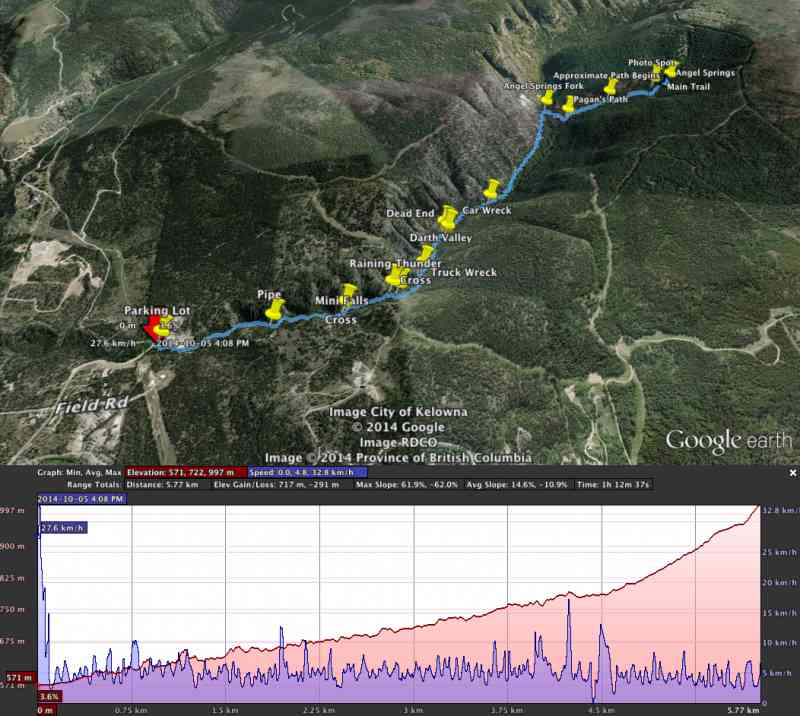 Screen Shot 2014-10-05 at 1.12.31 PM